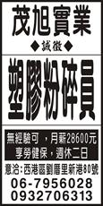 茂旭實業社