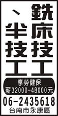 個人事業