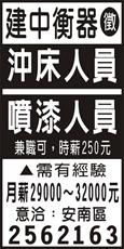 建中衡器